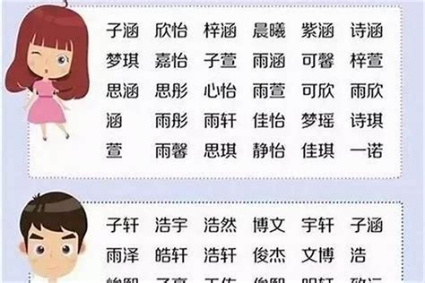 人的名字|取中文名字